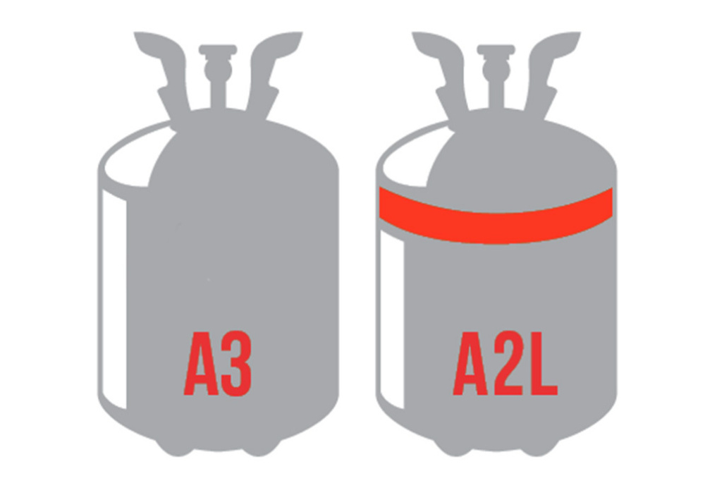 Hydrocarbures (A2L et A3)